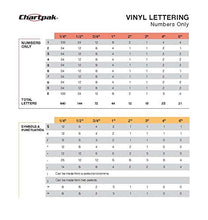 Load image into Gallery viewer, Chartpak Self-Adhesive Vinyl Capital Letters and Numbers, 1/2 Inches High, Black, 201 per Pack (01010), 1/2 Inch High