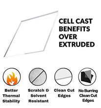 Load image into Gallery viewer, 8x11 Clear Acrylic Plastic Sheet - 2 Pack 8" x 11" 1/8" Thinkness Transparent Plexi Glass Board Panel for Signs DIY Display Projects Craft Picture Frame Display, with Protective Paper on Both Sides