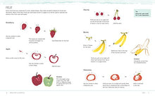 Load image into Gallery viewer, Brush Pen Illustration: More Than 200 Ideas for Drawing with Brush Pens