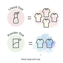 Load image into Gallery viewer, Rit All-Purpose Liquid Dye, Teal