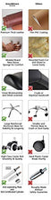 Load image into Gallery viewer, Grace & Grace Rolling Drafting Chair Height Adjustable Stool with Backrest and Footrest for Computer,Studio,Workshop,Classroom, Lab, Counter, Home Office, Work from Home Chair, Home Desk Chair (Black)