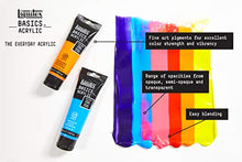 Load image into Gallery viewer, Liquitex BASICS Acrylic Paint, 8.45-Oz Tube, Titanium White