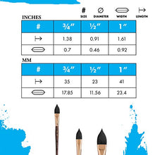 Load image into Gallery viewer, Princeton Artist Brush, Neptune Series 4750, Synthetic Squirrel Watercolor Paint Brush, Oval Wash, Size 3/4 Inch