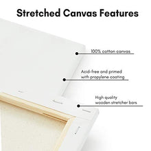 Load image into Gallery viewer, Americanflat Pre Stretched Canvas in White 100% Cotton with Wooden Frames & Acid Free - 18" x 24" - Pack of 4