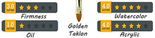 Load image into Gallery viewer, ZEM Brush Golden Taklon Angle Shaders Brush Set Sizes 1/8", 1/4', 3/8", 1/2"
