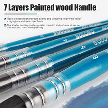 Load image into Gallery viewer, BOSOBO Paint Brushes Set, 4 Pcs Professional Round Mop Nylon Hair Artist Paintbrushes for Watercolor, Acrylic, Oil, Gouache, Ink Wash, Canvas Painting, Art Work & Crafts, Pro Adults Painting Supplies