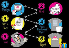 Load image into Gallery viewer, NuFun Activities Inkjet Printable Iron-On Heat Transfer Paper for Dark Fabrics, 8.5x11” To Print For T Shirts and DIY Projects, 5 Sheets