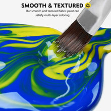 Load image into Gallery viewer, Magicfly Permanent Soft Fabric Paint Set, Set of 14(60ml Each) Textile Paints with 3 Brushes, No Heating Needed & Washable Fabric Paint for Clothes, Canvas, T-Shirts, Jeans, Bags, All DIY Projects