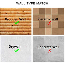 Load image into Gallery viewer, Picture Hanging Kit Includes Hooks, Nails, Sawtooth Hangers, Frames,and Picture Hanging Wire 200pcs