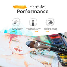Load image into Gallery viewer, ZenART Professional Watercolor Brush Set – 14 x Birch Wood Squirrel and Synthetic Paint Brushes incl Palette Knife – Flats, Rounds, Filbert, Fan, Rigger, Cats Tongue, & Detailing – Satin Travel Pouch