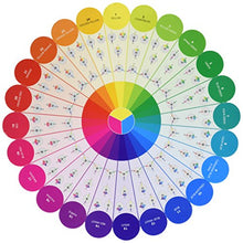 Load image into Gallery viewer, C&T PUBLISHING Notions Essential Color Wheel Companion