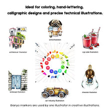 Load image into Gallery viewer, Bianyo Classic Series Alcohol-Based Dual Tip Art Markers(Set of 72,Travel Case with a Designable Card)