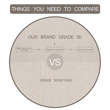 Load image into Gallery viewer, Olicity Cheesecloth, Grade 90, 45 Square Feet, 100% Unbleached Cotton Fabric Ultra Fine Muslin Cloths for Butter, Cooking, Strainer, Baking, Hallowmas Decorations (5 Yards)