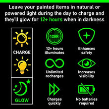 Load image into Gallery viewer, GLO-X Glow In The Dark Spray Paint (10.6oz Can) - Green Spray Paint - Powered Light & Sun Activated Glow In The Dark Paint for Metal & Plastic - Glow Acrylic Paint for Outdoors - Fishing Lure Paint