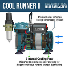 Load image into Gallery viewer, Master Airbrush Professional Cool Runner II Dual Fan Air Compressor Airbrushing System Kit with 6 Primary Opaque Colors Acrylic Paint Artist Set, 3 Airbrushes, Gravity and Siphon Feed - How to Guide