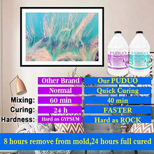 Load image into Gallery viewer, Epoxy-Resin-Crystal-Clear-Art 1 Gallon Kit for Coating, Casting, Resin Art, Jewelry, Tabletop, Bar Top, Live Edge Tables, Fast Curing 2 Part Epoxy Casting Resin Kit