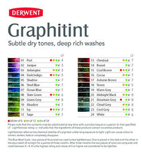 Load image into Gallery viewer, Derwent Graphitint Pencils, Metal Tin, 24 Count (0700803)