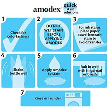 Load image into Gallery viewer, Amodex Ink and Stain Remover Unique Soap Formula 4 fl oz Bottle