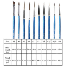 Load image into Gallery viewer, Artist Detail Brushes Script Liner Brushes - 10 Top Quality Weasel Hair (Red Sable) Detail Brushes + Liner Brushes for Decorative Artists and Those Requiring Quality Fine Round Pointed Paintbrushes