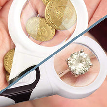 Load image into Gallery viewer, iMagniphy Magnifying Glass with 2 Lens & Powerful LED Light - 5X & 10X Handheld Magnifying Glass Light Set for Seniors with Macular Degeneration, Reading, Soldering, Inspection, Coins & Jewelry