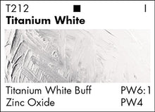 Load image into Gallery viewer, Grumbacher Academy Oil Paint, 24ml/0.81 oz Tube, 10-Color Set