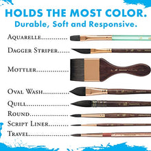 Load image into Gallery viewer, Princeton Artist Brush, Neptune Series 4750, 4-Piece Synthetic Squirrel Watercolor Paint Brush Set, Includes Aquarelle, Mottler, Quill & Round Brushes