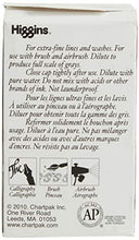 Load image into Gallery viewer, Higgins Pigmented Drawing Ink, Black, 1 Ounce Bottle (44021)