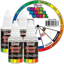 Load image into Gallery viewer, U.S. Art Supply 24 Color Acrylic Airbrush, Leather & Shoe Paint Set Opaque Colors plus Reducer, Cleaner & Color Mixing Wheel