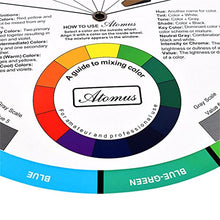 Load image into Gallery viewer, JimKing Creative Color Wheel, Paint Mixing Learning Guide Art Class Teaching Tool for Makeup Blending Board Chart Color Mixed Guide Mix Colours (9.25inch)
