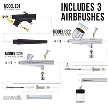 Load image into Gallery viewer, Master Airbrush Cool Runner II Dual Fan Air Compressor Professional Airbrushing System Kit with 3 Airbrushes, Gravity and Siphon Feed - 6 Primary Opaque Colors Acrylic Paint Artist Set - How to Guide