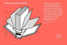 Load image into Gallery viewer, Bookbinding: A Comprehensive Guide to Folding, Sewing, & Binding: (step by step guide to every possible bookbinding format for book designers and production staff)