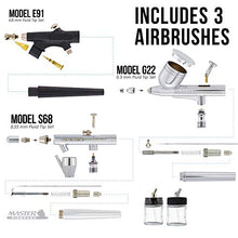 Load image into Gallery viewer, Master Airbrush Professional Cool Runner II Dual Fan Air Compressor Airbrushing System Kit with 6 Primary Opaque Colors Acrylic Paint Artist Set, 3 Airbrushes, Gravity and Siphon Feed - How to Guide