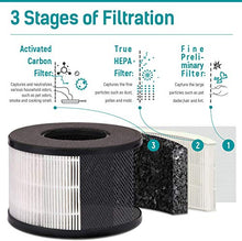 Load image into Gallery viewer, PARTU HEPA Air Purifier - Smoke Air Purifiers for Home with Fragrance Sponge - 100% Ozone Free, Lock Set, Eliminates Smoke, Dust, Pollen, Pet Dander, (Available for California)