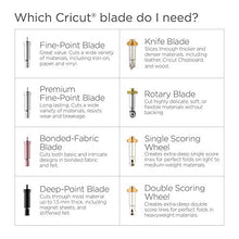 Load image into Gallery viewer, Cricut Knife Housing & Blade, Original Version