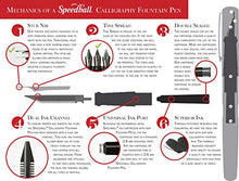 Load image into Gallery viewer, Speedball 002903 Calligraphy Fountain Pen Set - Pen Set - With 1 Pen, 3 Nibs, and 8 Assorted Ink Cartridges
