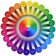 Load image into Gallery viewer, C&T PUBLISHING Notions Essential Color Wheel Companion