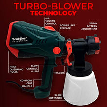 Load image into Gallery viewer, Scuddles Paint Sprayer, 1200 Watt High Power HVLP Home and Outdoors Includes 5 Nozzle, Lightweight, Easy Spraying and Cleaning