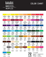 Load image into Gallery viewer, Liquitex BASICS Acrylic Paint, 8.45-Oz Tube, Titanium White
