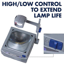 Load image into Gallery viewer, Apollo Overhead Projector, Horizon 2, 2000 Lumen Output, 10" x 10", Closed Head (V16002M)