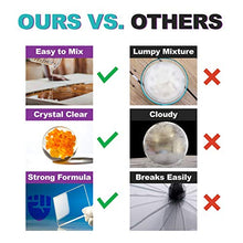 Load image into Gallery viewer, DR CRAFTY Clear Epoxy Resin Crystal Clear Art Resin Epoxy Clear 2 Part Epoxy Casting Resin Kit 2 Quart Countertop Epoxy Wood Epoxy Resin Kit with Bonus Measuring Cups, Plastic Spreader and Sticks