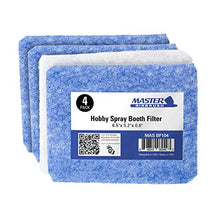 Load image into Gallery viewer, Master Airbrush Hobby Airbrush Spray Booth Filter Set, Fits Master B100