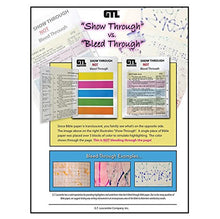 Load image into Gallery viewer, Zebra Sarasa Fineliner Bible Marking Kit (Set of 12) - Multi-Color