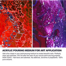 Load image into Gallery viewer, Floetrol Pouring Medium for Acrylic Paint | Flood Flotrol Additive | Pixiss Acrylic Pouring Oil for Creating Cells Perfect Flow 100% Pure High Grade Silicone (100ml/3.3-Ounce)