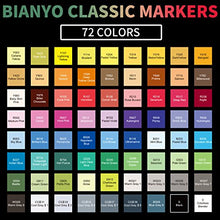 Load image into Gallery viewer, Bianyo Classic Series Alcohol-Based Dual Tip Art Markers(Set of 72,Travel Case with a Designable Card)