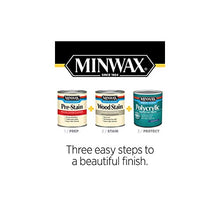 Load image into Gallery viewer, Minwax 255554444 Minwaxc Polycrylic Water Based Protective Finishes, 1/2 Pint, Gloss
