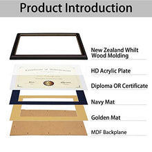 Load image into Gallery viewer, ELSKER&amp;HOME 8.5×11 Document Frame - Matte Reddish Brown Wood Color Frame - Made for Certificates Sized 8.5x11 Inch with Mat and 11x14 Inch Without Mat (Double Mat, Navy with Golden Rim)
