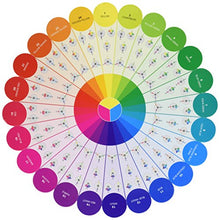 Load image into Gallery viewer, C&amp;T PUBLISHING Notions Essential Color Wheel Companion
