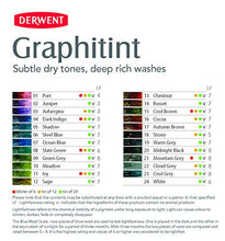 Load image into Gallery viewer, Derwent Graphitint Pencils, Metal Tin, 24 Count (0700803)
