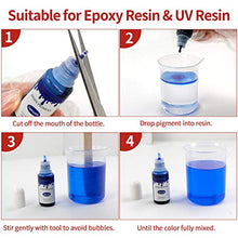 Load image into Gallery viewer, Epoxy Resin Pigment - 24 Colors Transparent Non-Toxic UV Epoxy Resin Dye Liquid for UV Resin Coloring, Resin Jewelry Making - Concentrated UV Resin Colorant for Art, Paint, Crafts - 0.35oz Each
